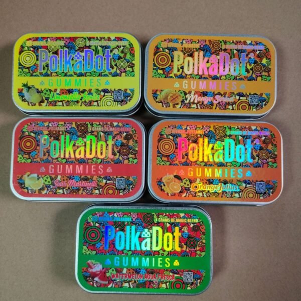 Buy Polka Dot Gummies Box